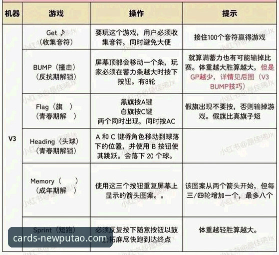 新葡萄棋牌平台7F9K版本：最新版棋牌模式深度解析与用户体验评估